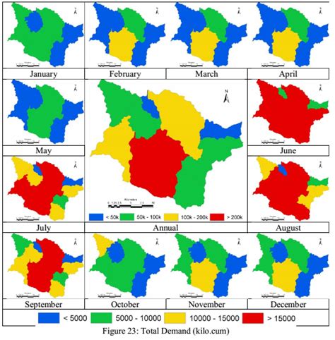 Water Scarcity in Varada Catchment