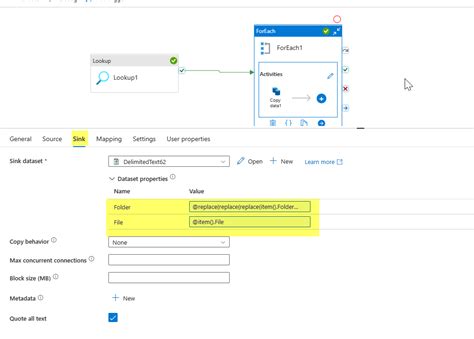 Copy Activity in Azure Data Factory 的图像结果