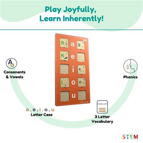 JoGenii | Vowel Scrabble | MakenBreak