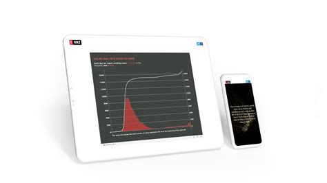 Image result for Data Storytelling Examples