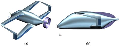 Experimental and CFD Investigation of Directional Stability of a Box ...