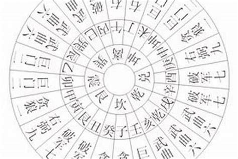 地理秘诀：二十四山分金、九星水法、水口吉凶断（下）--四柱八字,命理,八字命理,六爻占卜-寅午文化