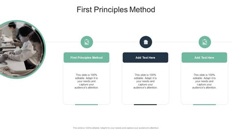 Image result for First Principles Method Tools