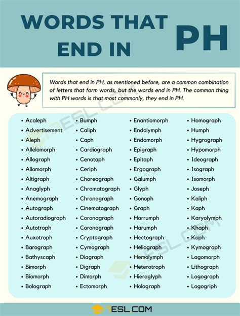 Words that End in PH (100+ English Words) • 7ESL