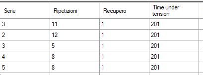 Image result for Visual Basic Sum Columns in a DataGridView