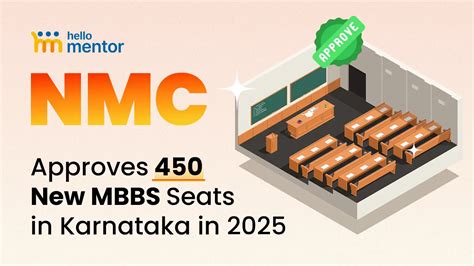 NMC Approves 450 New MBBS Seats in Karnataka in 2025