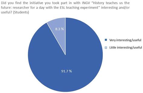 When the Past Teaches the Future: Earthquake and Tsunami Risk Reduction ...