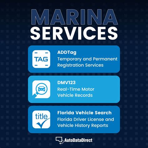 #autodatadirect #marina | Auto Data Direct