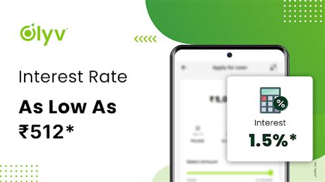 Olyv: Loans & Credit Score – Apps on Google Play