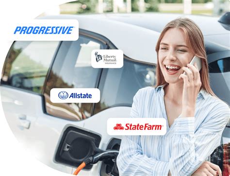 Image result for Auto Insurance Group.com