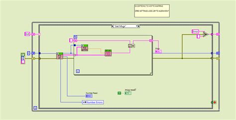 Text Split LabVIEW 的图像结果