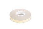 OEM Membranes