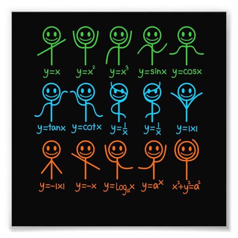 Image result for Math Science Dance