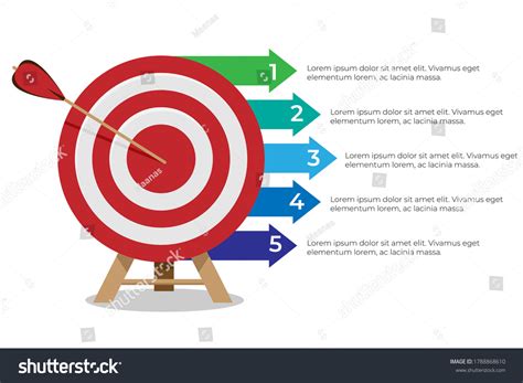Image result for Objectives Visual Example