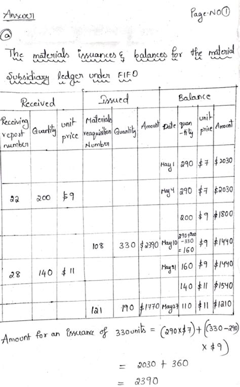 Image result for Stock Ledger Card Using FIFO Method