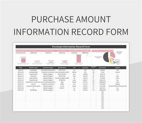 Sap Purchase Info Record » My Support Solutions