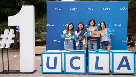 Summer Opportunities Hub - UCLA Summer Sessions