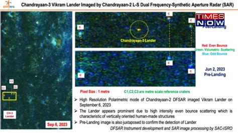 Chandrayaan-2's DFSAR Captures Chandrayaan-3 on the Moon: ISRO Shares ...