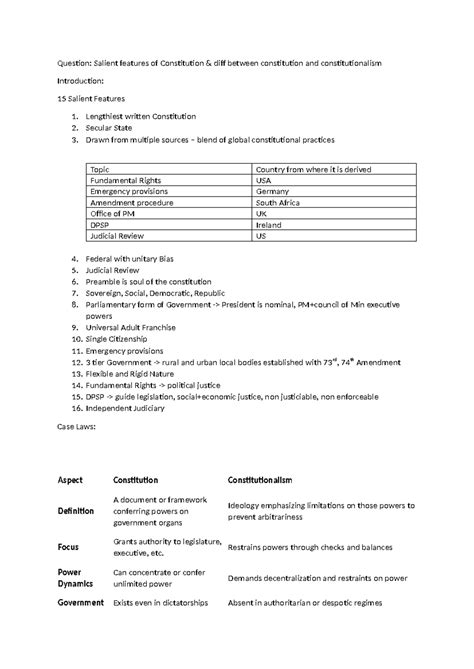 Salient Features of the Indian Constitution: Key Differences Explained ...