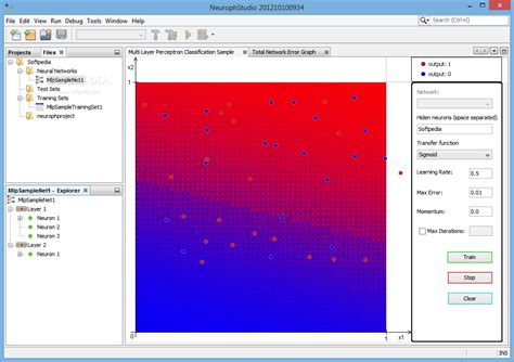 Image result for Neuroph with Java Example