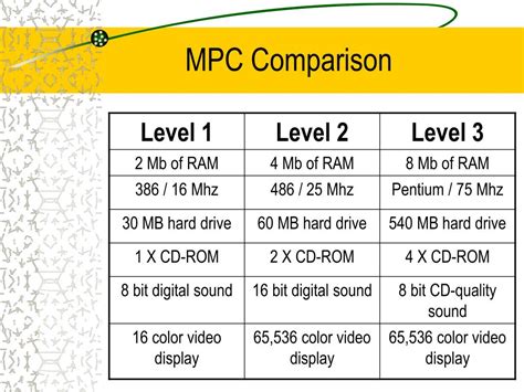 Multimedia Computer System 的图像结果