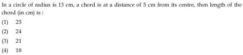 What is CUET General Aptitude Test Syllabus 2025