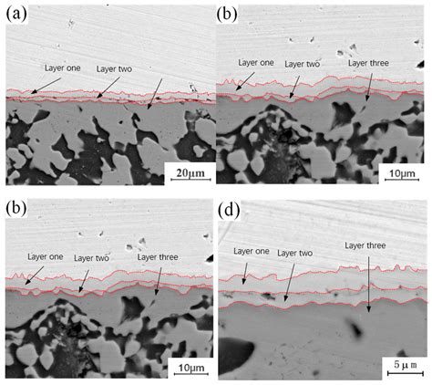 Effect of Post-Weld Annealing on Microstructure and Growth Behavior of ...