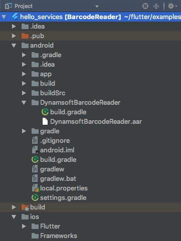 Open AAR File 的图像结果