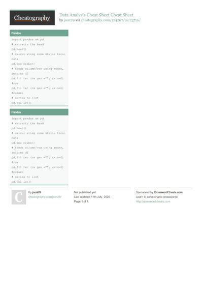 Image result for Python JSON Cheat Sheet