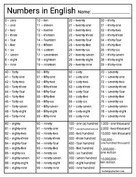 Image result for Numbers Encryption Screen