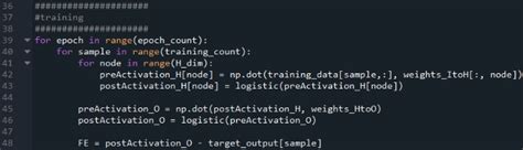 Multilayer Perceptron Python Code GitHub 的图像结果