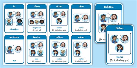 Learn Personal Pronoun Flashcards Te Reo Māori/English