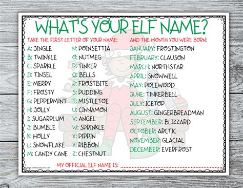 Free Christmas Elf Name Generator Printable
