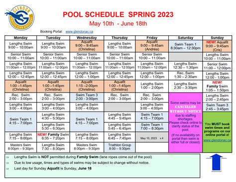 GAC Aquatics - Glendon Campus