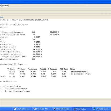 Image result for How to Do a Split Run Test