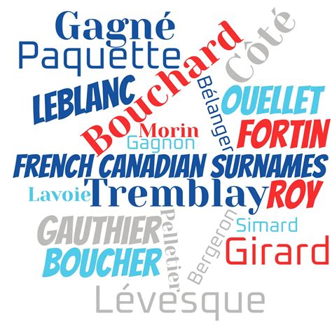 French Canadian Surnames - Common Last Names in Canadian History ...