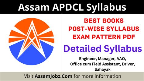 APDCL Syllabus 2025 – Download Syllabus, Books, Exam Pattern