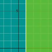 Image result for Sin 2X Graph