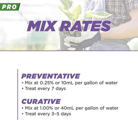 Earth'sAlly Earth's Ally 3-in-1 Plant Spray 2.5 Gal Concentrate India ...