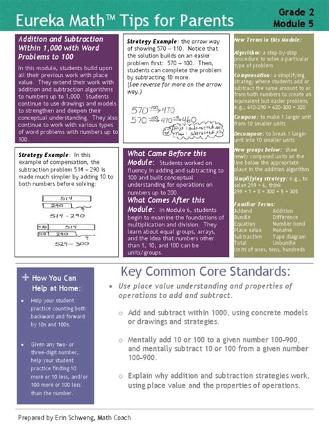Eureka Math Grade 2 Lesson 5 Modules 的图像结果