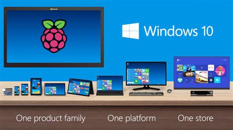 Windows 10 on Raspberry Pi 的图像结果