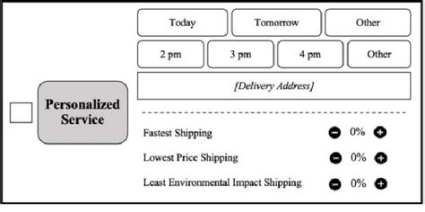 Add API to Website 的图像结果
