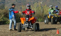 Loading ATV Training 的图像结果