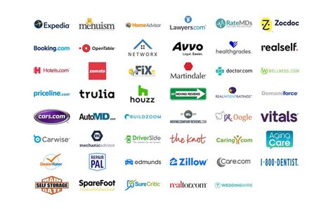 Image result for Local Local Listing