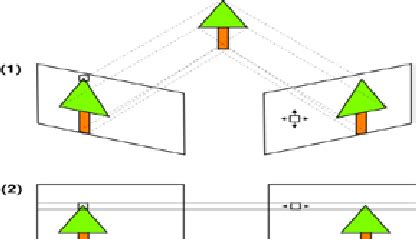 Image result for Rectification Process