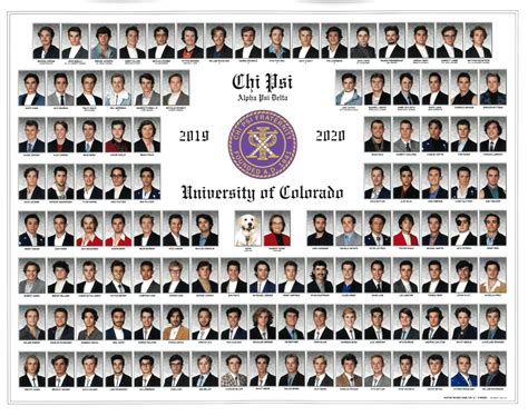 2019 20 Composite Final | Chi Psi Fraternity