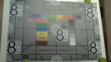 Guru99 Software Testing 的图像结果