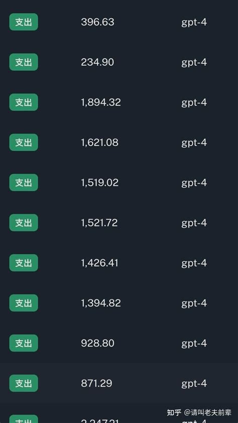 Chat Gpt页面 的图像结果