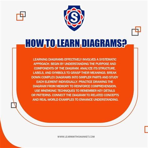 Image result for Tutorial Learning