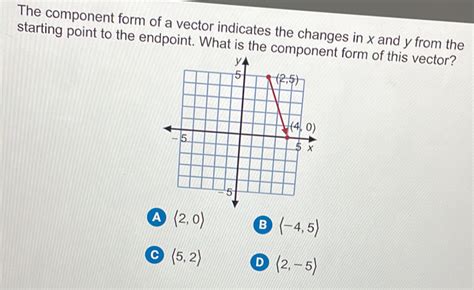 Image result for Component Form of Vector